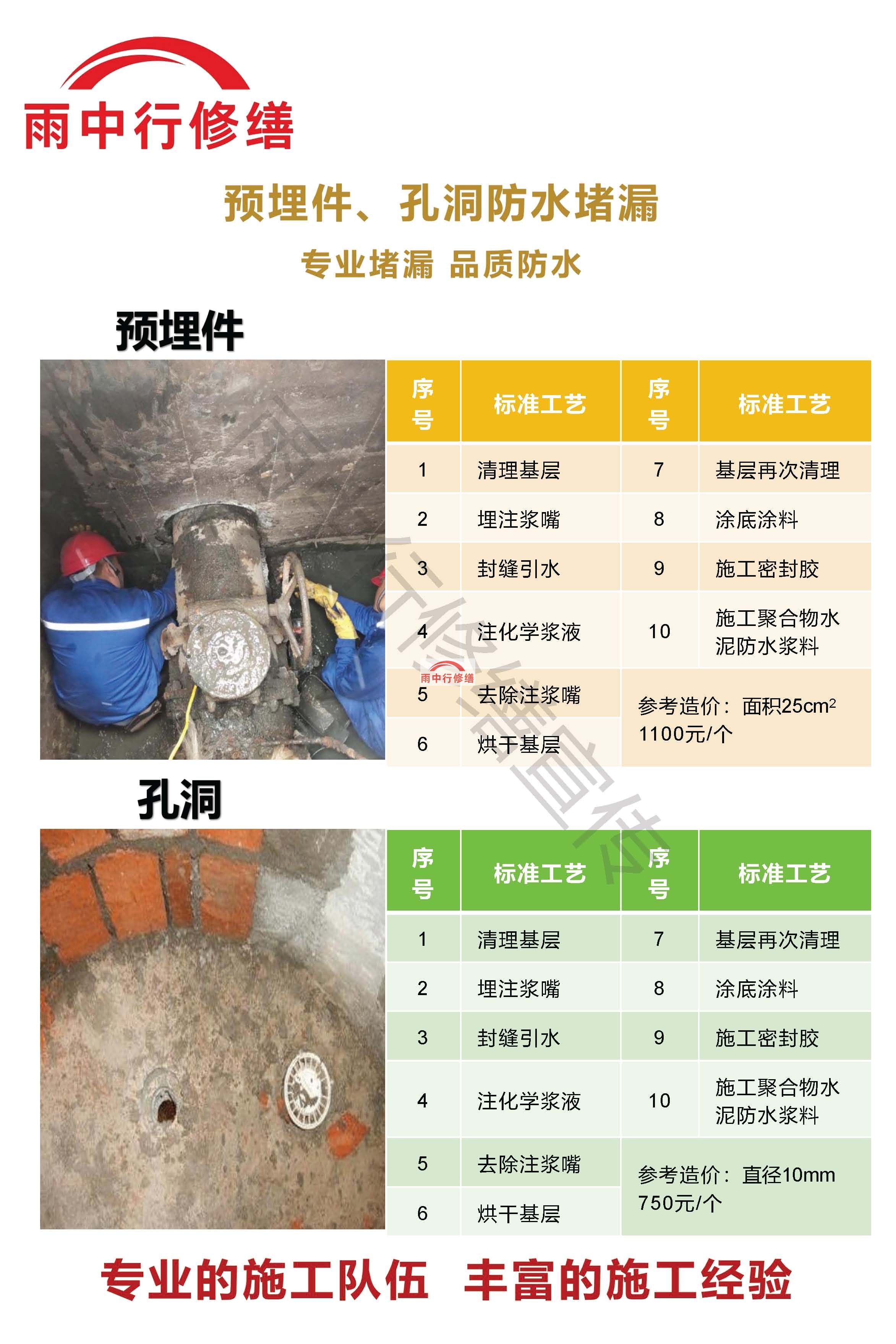 昌邑电梯井渗漏的维修所有方法分析